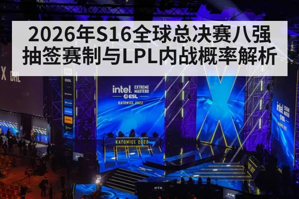 2026年S16全球总决赛八强抽签赛制与LPL内战概率解析