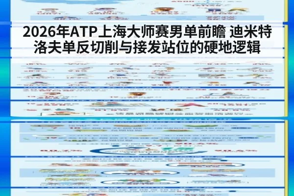 2026年ATP上海大师赛男单前瞻 迪米特洛夫单反切削与接发站位的硬地逻辑